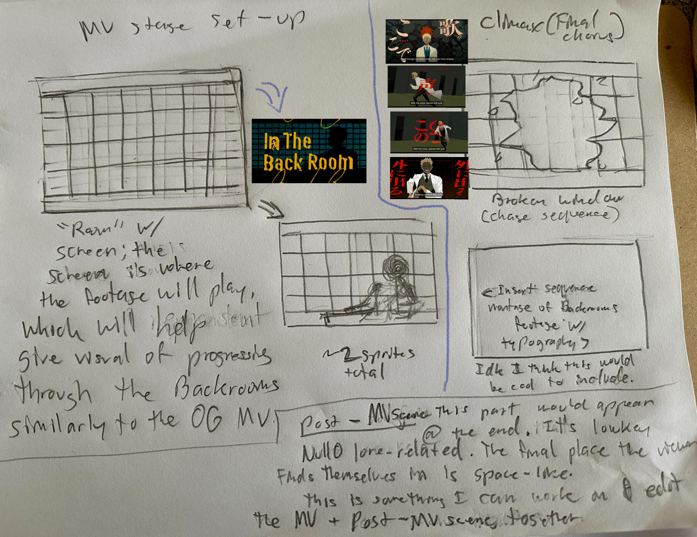 In The Back Room Cover MV Concept Sketch &amp; Notes-September 2025