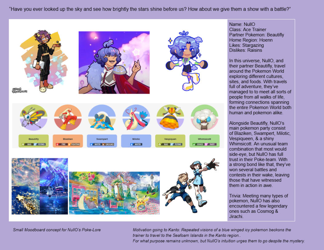 PokéTaite Chorus Battle '24-'25 NullO Lore Concept & Moodboard